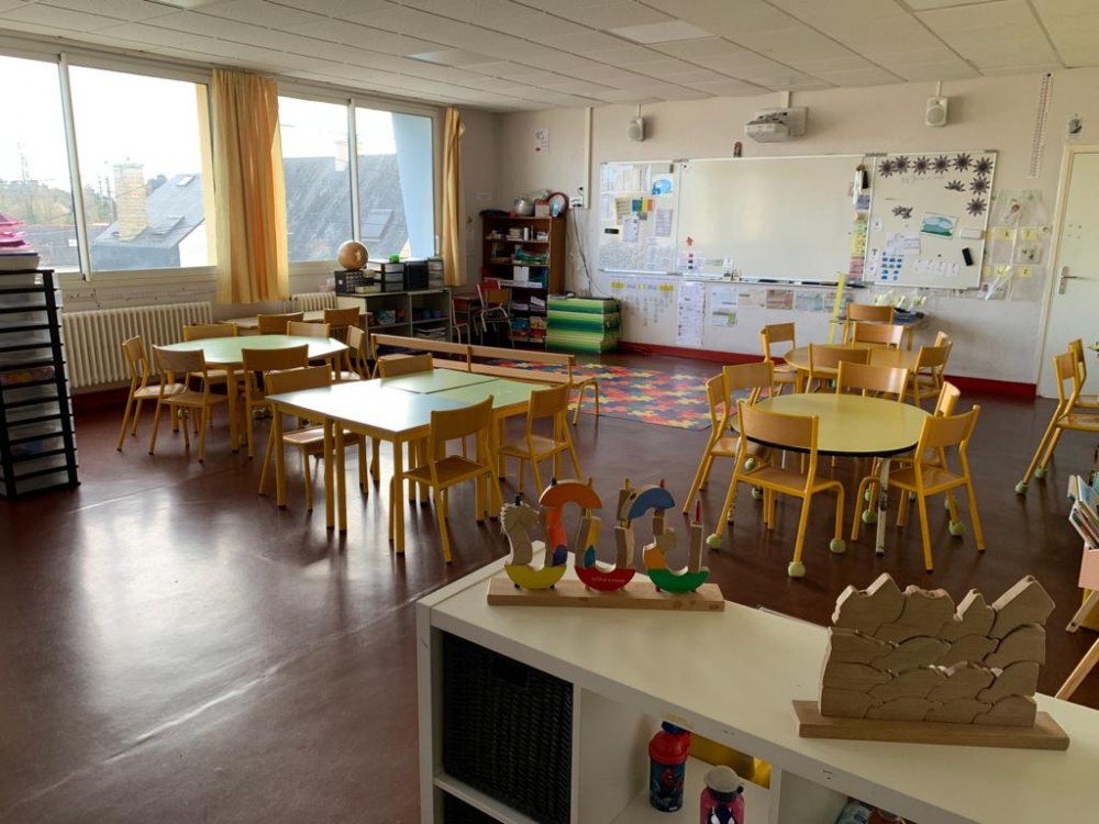 Photos de classes