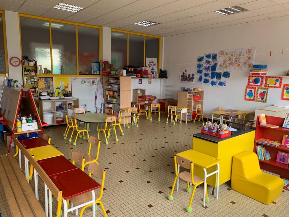 Photos de classes